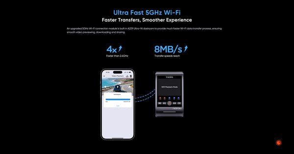 VIOFO A229 ULTRA-W 3CH | 4K+4K+HD 3CH Smart Waterproof Dash Cam