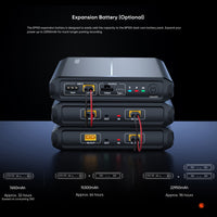 VIOFO BP100 Battery Pack | Connect Multiple EP100 Expansion Packs For Maximum Duration