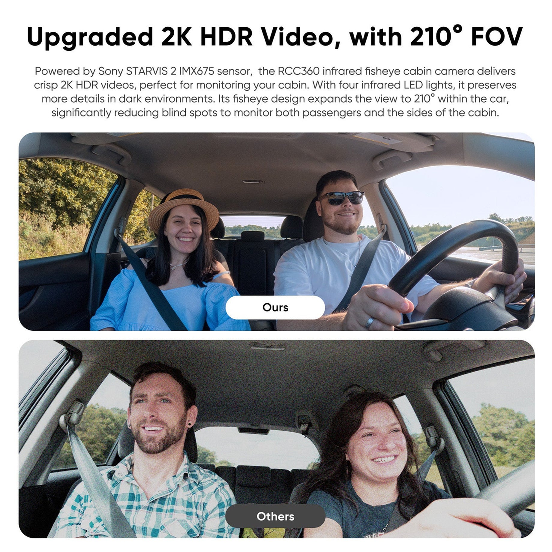 Interior/Cabin Camera for VIOFO A329S | RCC-360