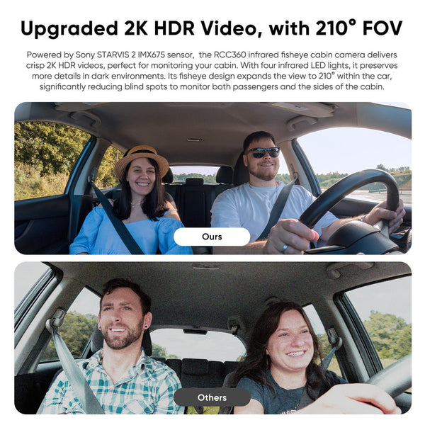 Interior/Cabin Camera for VIOFO A329S | RCC-360