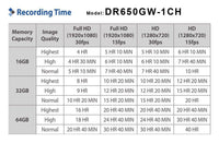 BlackVue OEM Class 10 Micro SD Memory Cards - Accessories - DashCam Bros - Dash Cam