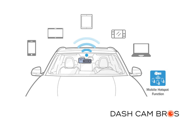 Mobile Hotspot Functionality | DR750X-2CH-TRUCK-LTE-PLUS Front + External Rear Dash Cam | Dashcam Bros