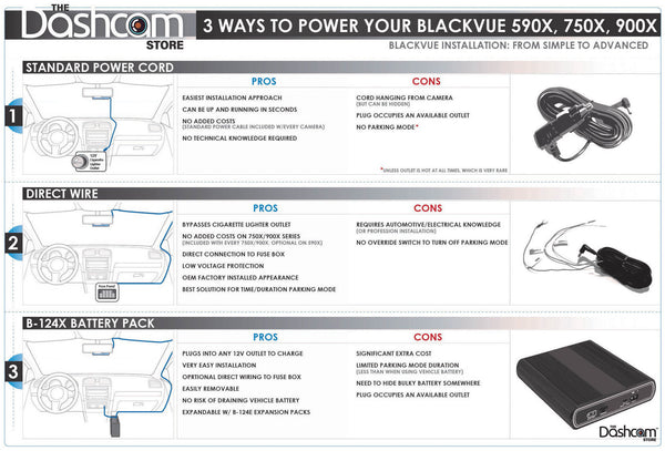 3 Methods To Install/Power Your DR900X-2CH-PLUS or DR900X-2CH-IR-PLUS | DR900X-2CH-IR-PLUS | DashCam Bros