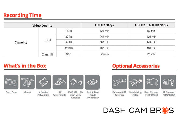 Recording Times and Box Contents | Thinkware F200 Pro Dual Lens Dashcam | DashCam Bros